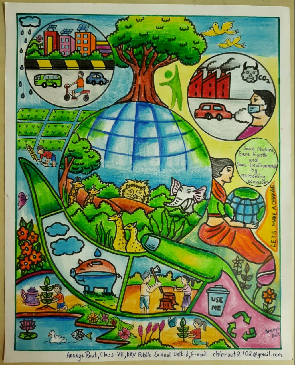 Save Earth Save Environment Painting by Dwaraka Pawar